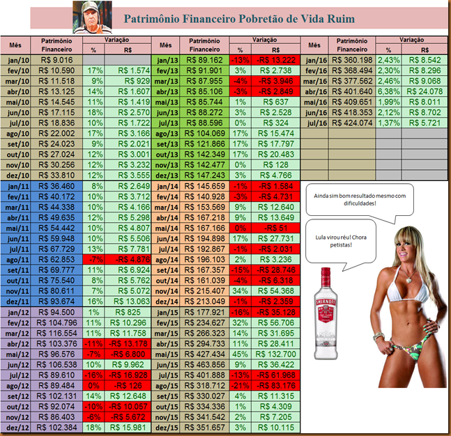 O que você acha do Movimento Masculinista (MGTOW)?, Page 83