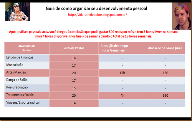 150 perguntas idiotas e engraçadas + respostas cretinas