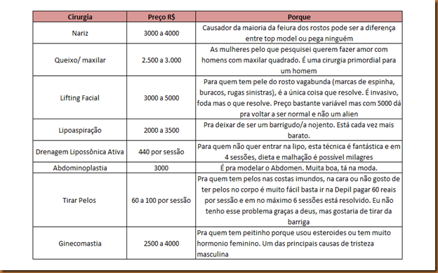 kakakaak no dia do meu casamento  Perguntas para casais, Perguntas para  namorado, Brincadeiras para casais