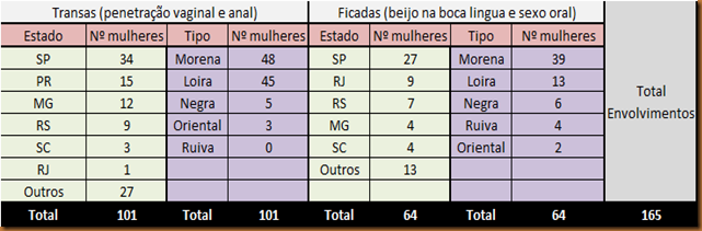 O que você acha do Movimento Masculinista (MGTOW)?, Page 83